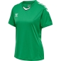 Preview: Hummel Core XK Trikot Damen